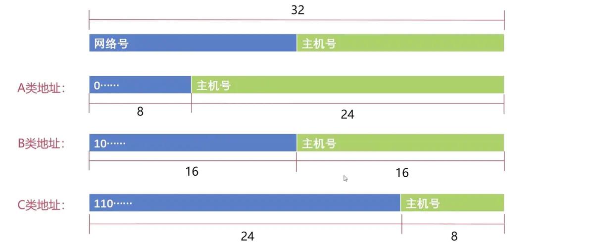 计算机大佬讲解,计算机大佬自学方法