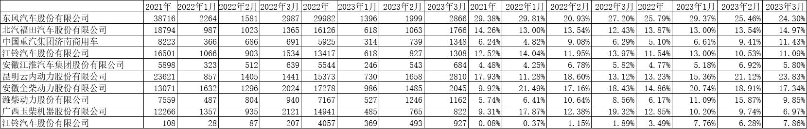 春天里的希望绘画,春天里的希望视频