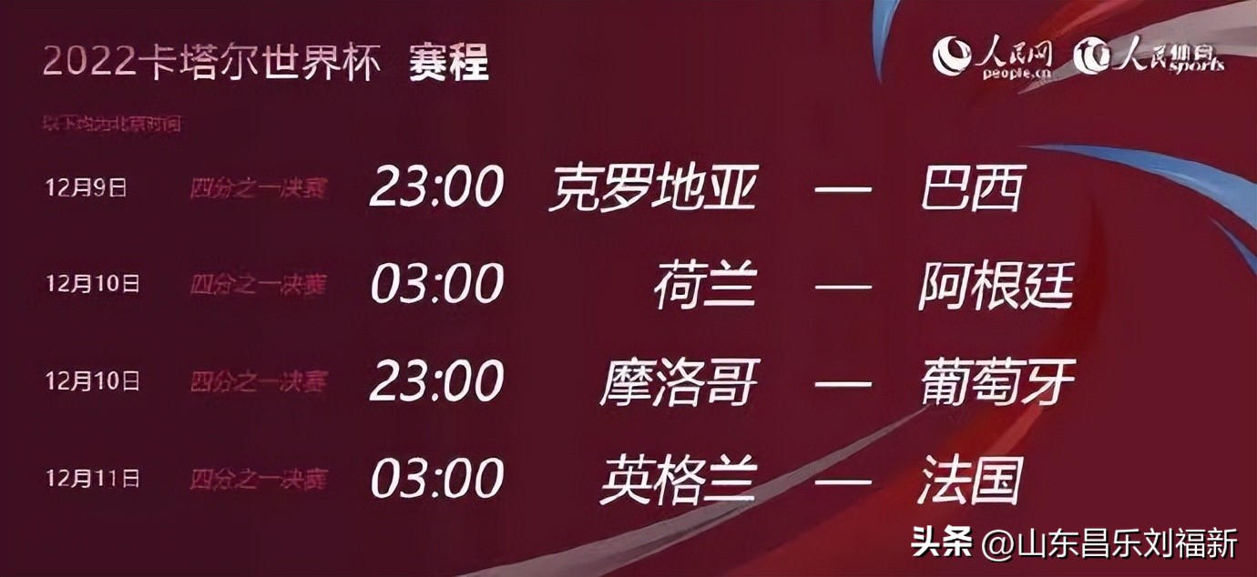 世界杯巴西队vs克罗地亚上半场,世界杯巴西队vs克罗地亚弗雷德