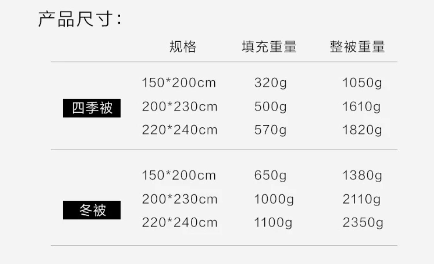 网易严选957鹅绒被好不好,网易严选957鹅绒被