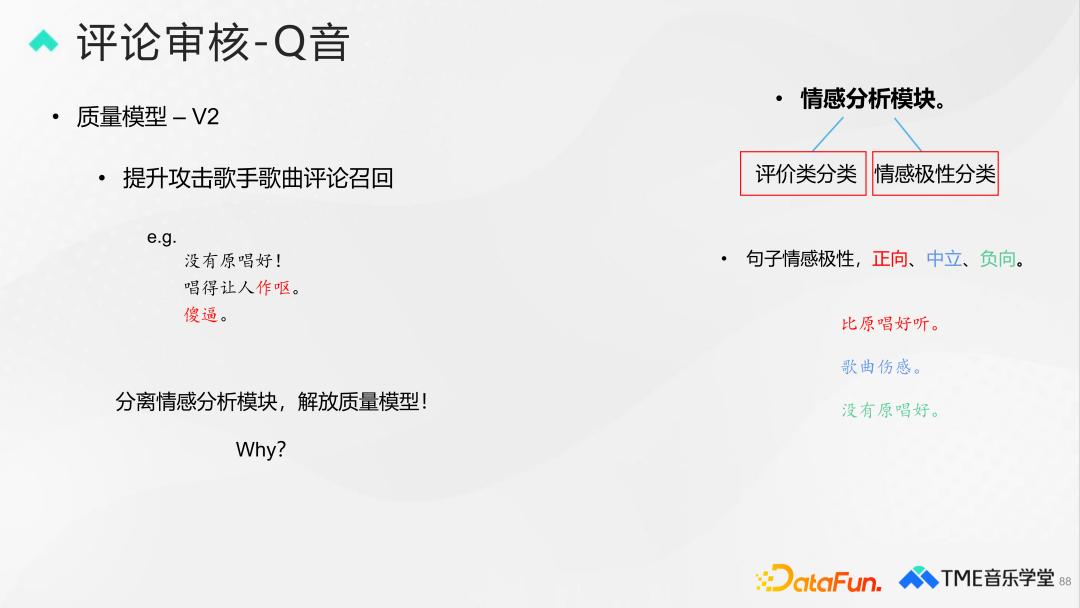 腾讯音乐评论审核、分类与排序技术