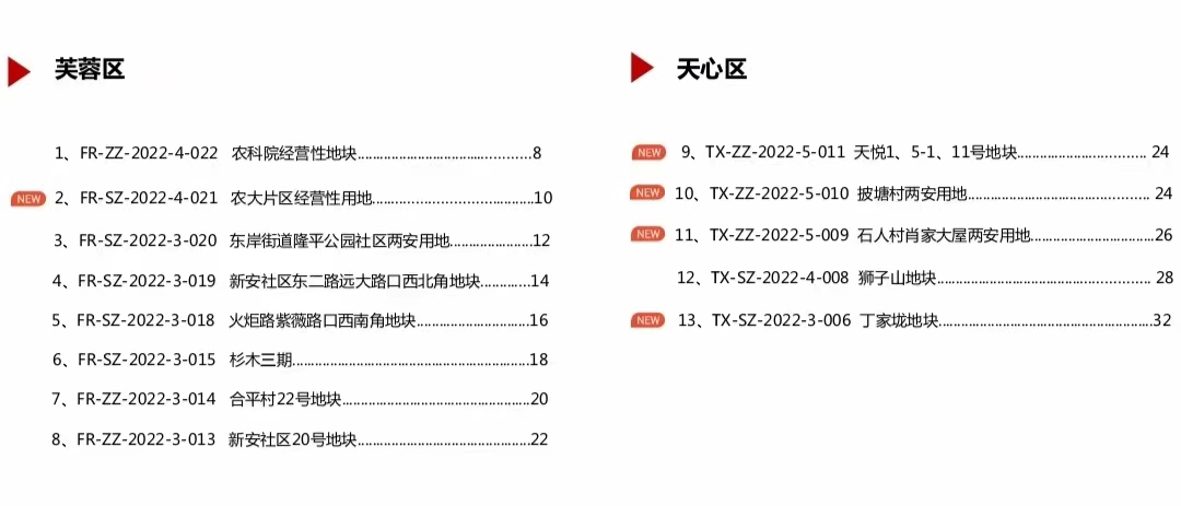 取消限购后长沙房价涨了吗,长沙取消限购房价会涨还是跌