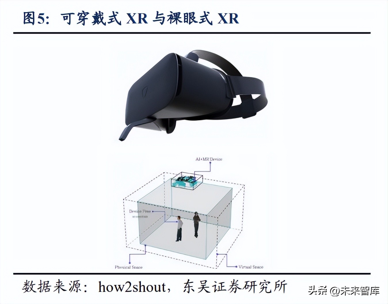 vr行业报告2019年,vr产业发展前景纪录片