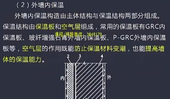 外墙内保温墙需要铲除么,外墙内保温板施工工艺流程