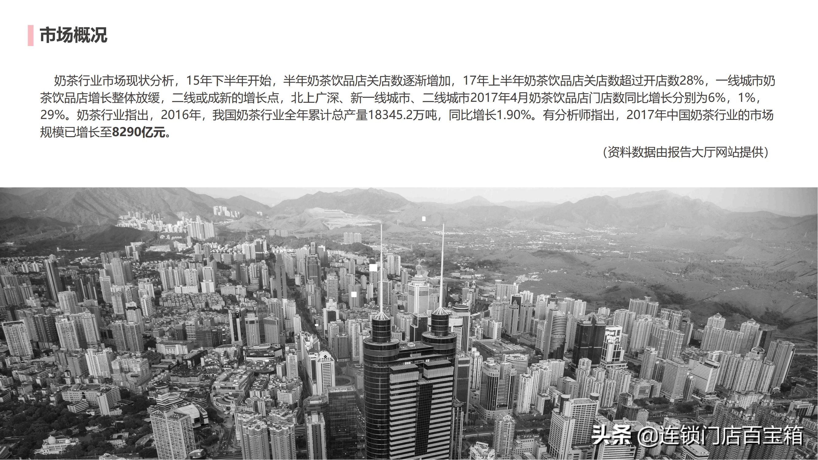 创业养生茶饮目标项目计划书,茶饮创新创业项目计划书范文