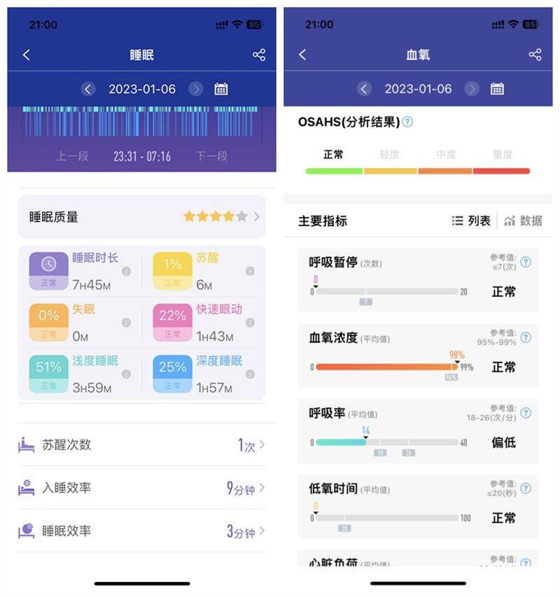 didog28spro智能健康手表,didog28spro智能手表使用教程