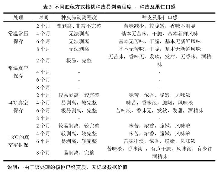 日立r-hw540nc这款冰箱怎么样费电吗,日立冰箱hw540rc和hg550rc