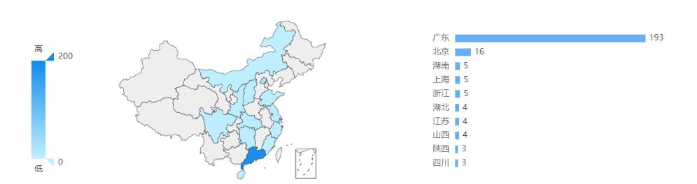 华润信托,华润信托公司