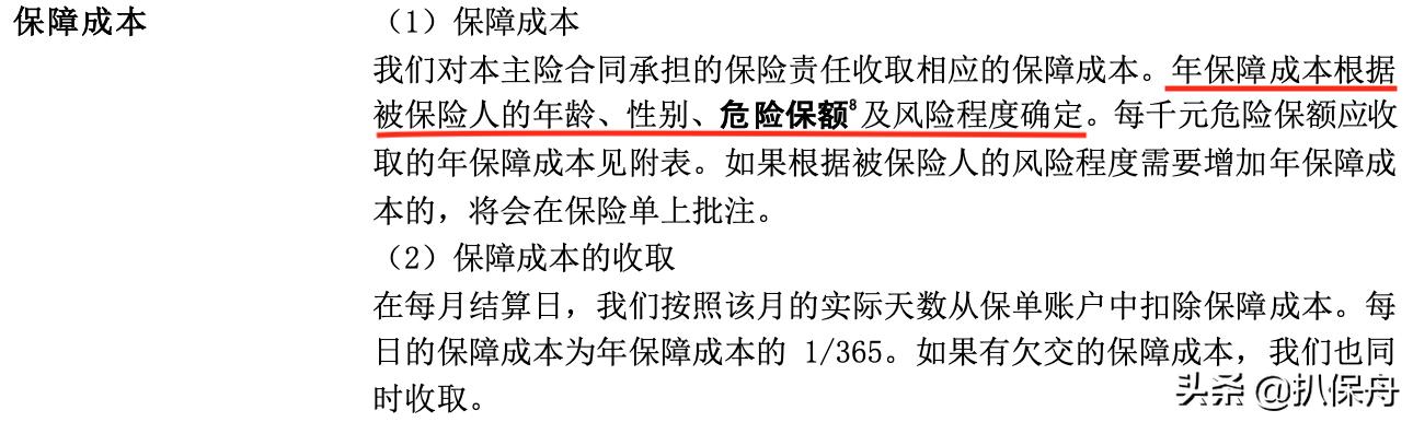 智能星2缴费年限不限,智能星2十年后退保能拿多少钱