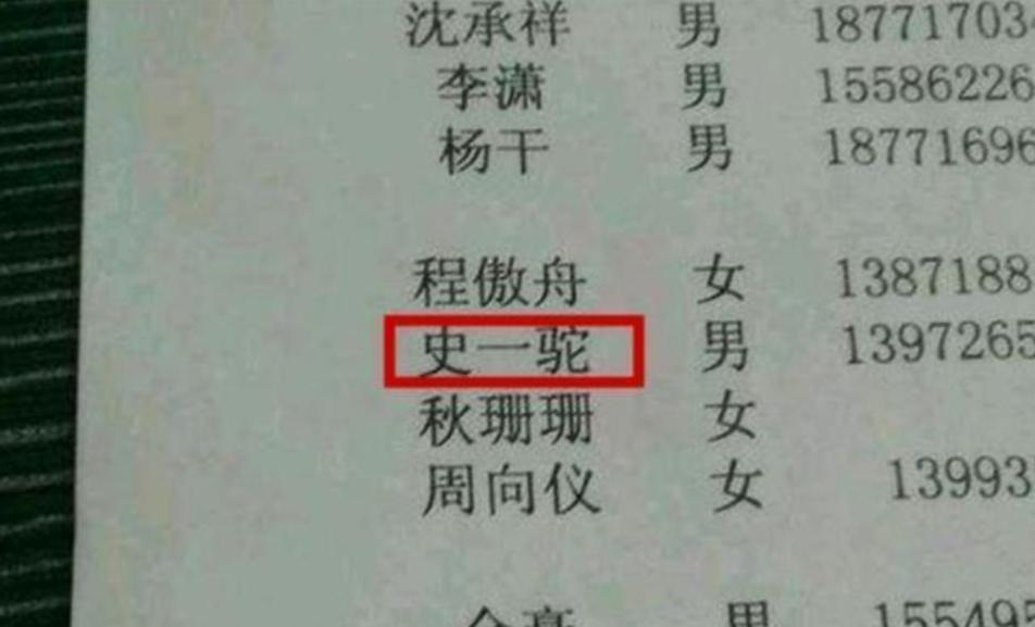 全国儿童名字重名最多的名字,现在孩子名字的重名率