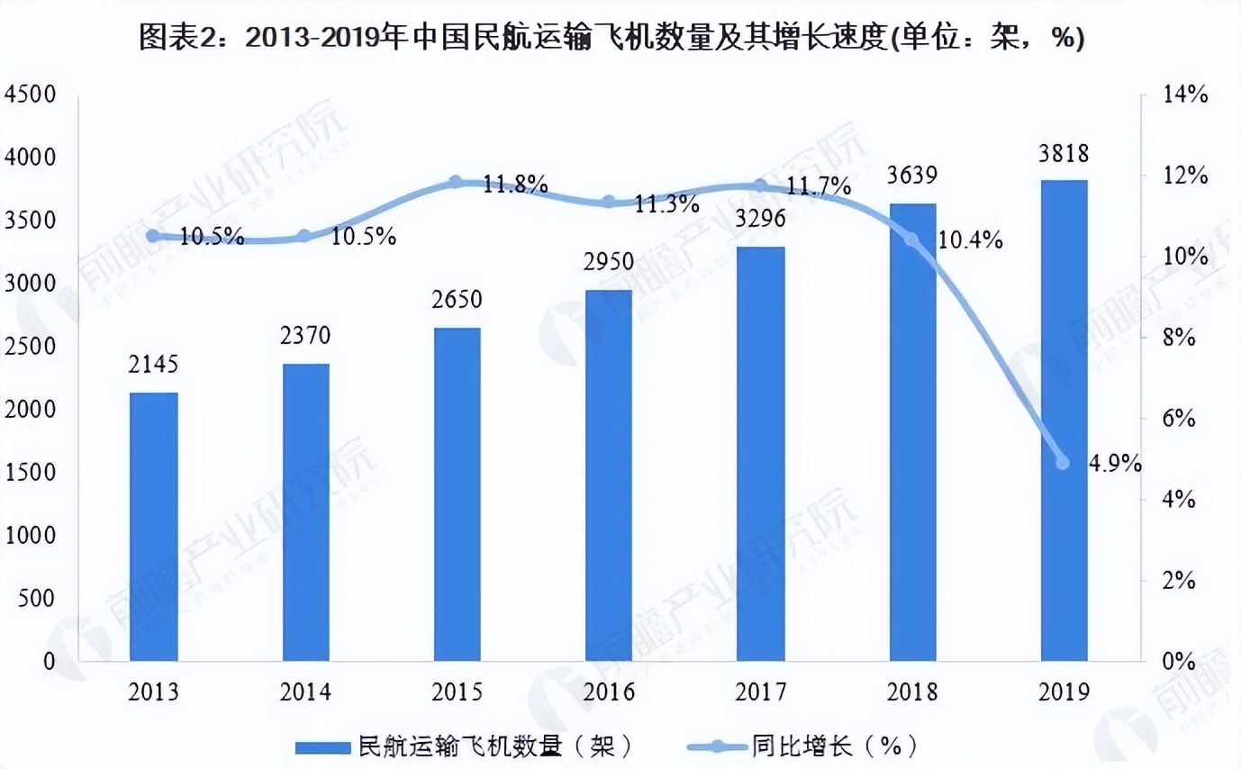 6758亿订单正式落地！美国不愿看到的结果出现，中国动真格的了