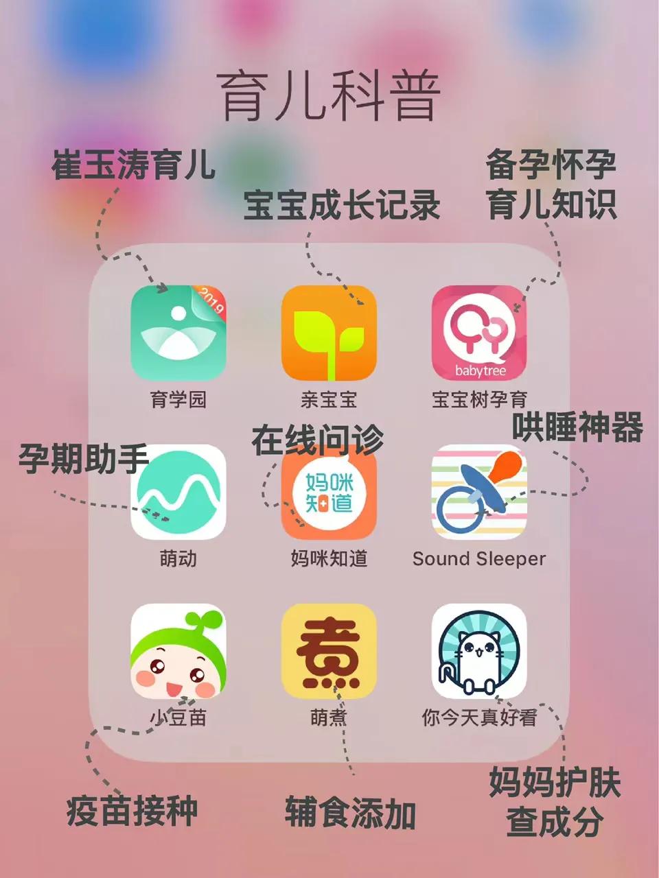 儿童早教app排行榜前十名,育儿早教app哪个好用