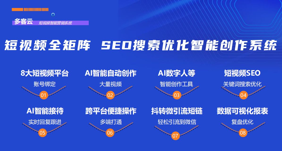 2023短视频营销月报,2023十大刷屏短视频营销案例