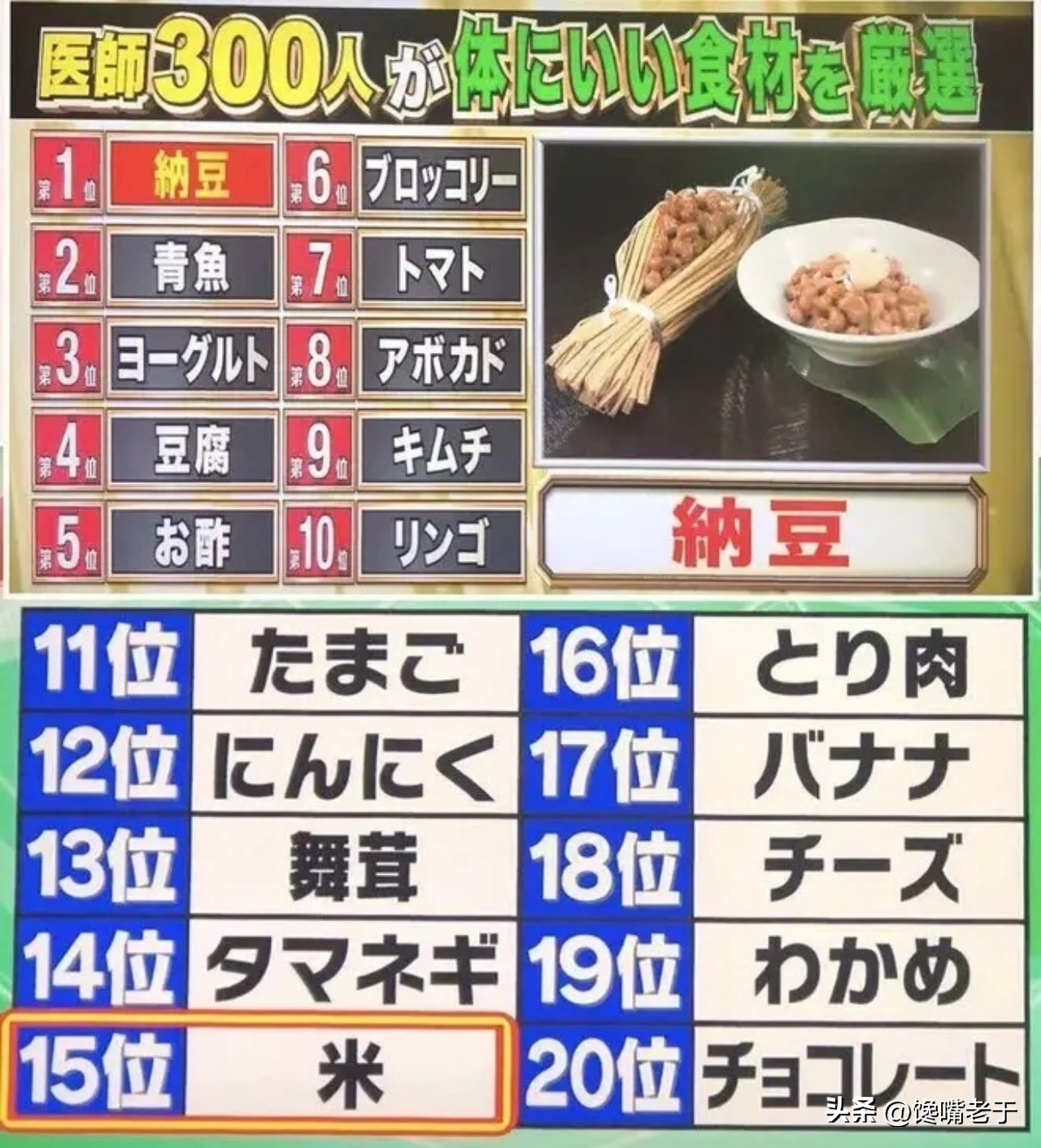 日本人长寿常吃的三种食物,日本人公认的长寿食物