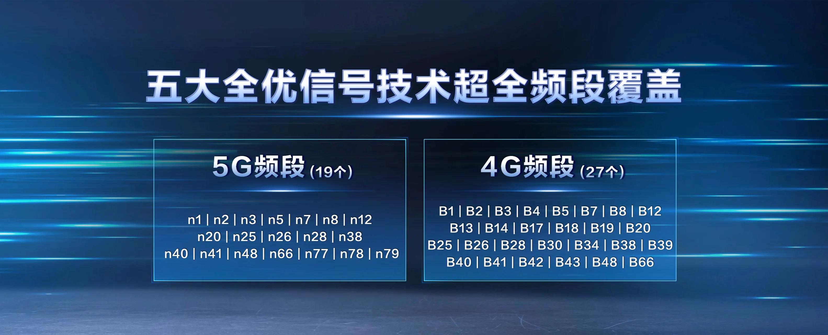 motorazr2022能打游戏吗,motorazr2022款屏幕