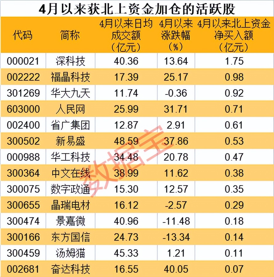 文强聊创业直播,文强投资思维演讲