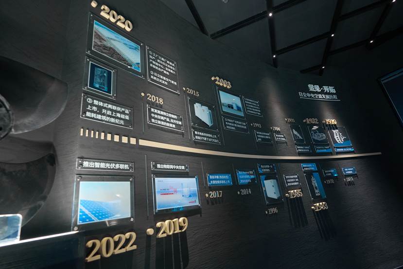 鏃ョ珛涓婃捣鍩庡競鍝佺墝涓績,鏃ョ珛涓ぎ绌鸿皟鍗庝笢鍩庡競浣撻獙涓績