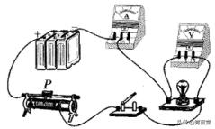 2020年哈尔滨中考物理试卷及答案,2020年广东省中考物理试题及答案