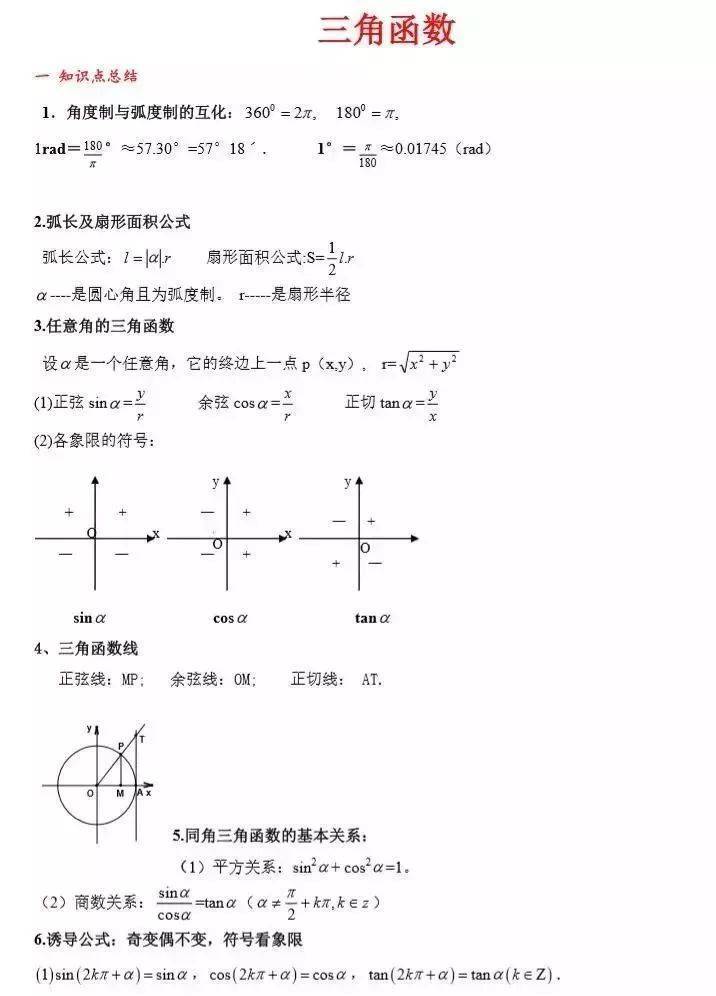 2023高考数学必考、常考知识点和重要题型全梳理（转给孩子）