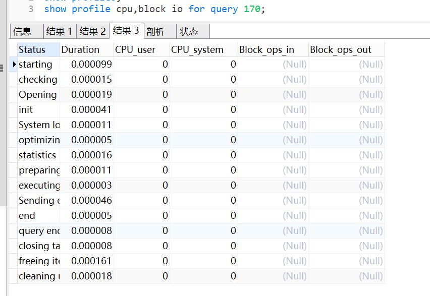 慢sql怎么优化,mysql中慢sql的分析与优化