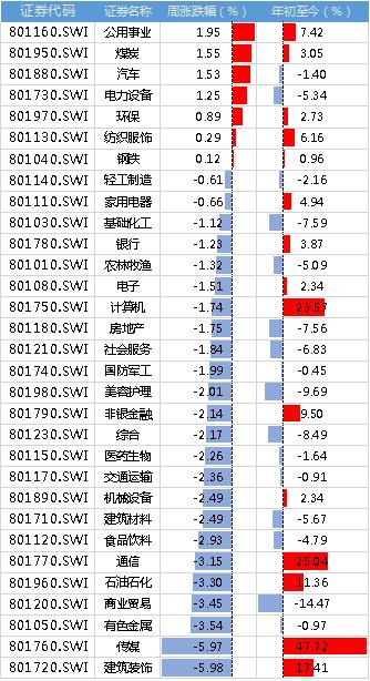 今天a股为什么会放量大跌,a股今日大跌原因分析