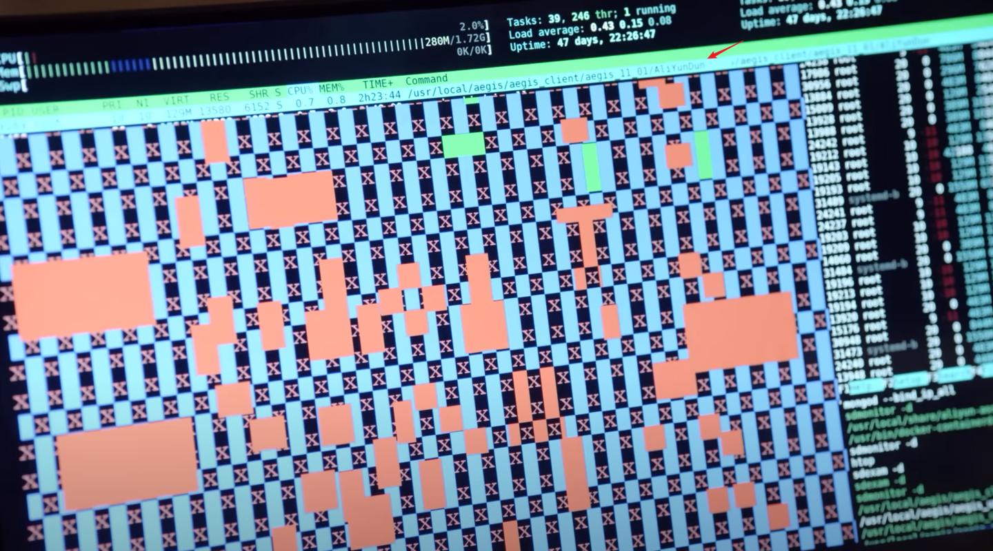 网络安全主要包括哪些安全,你安全吗网络安全知识