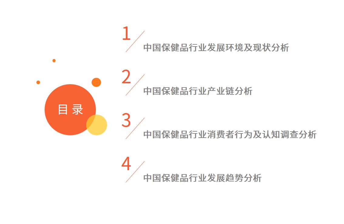 艾媒咨询|2023-2024年中国保健品行业研究及消费者洞察报告