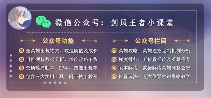 剑风教程,剑风讲了什么