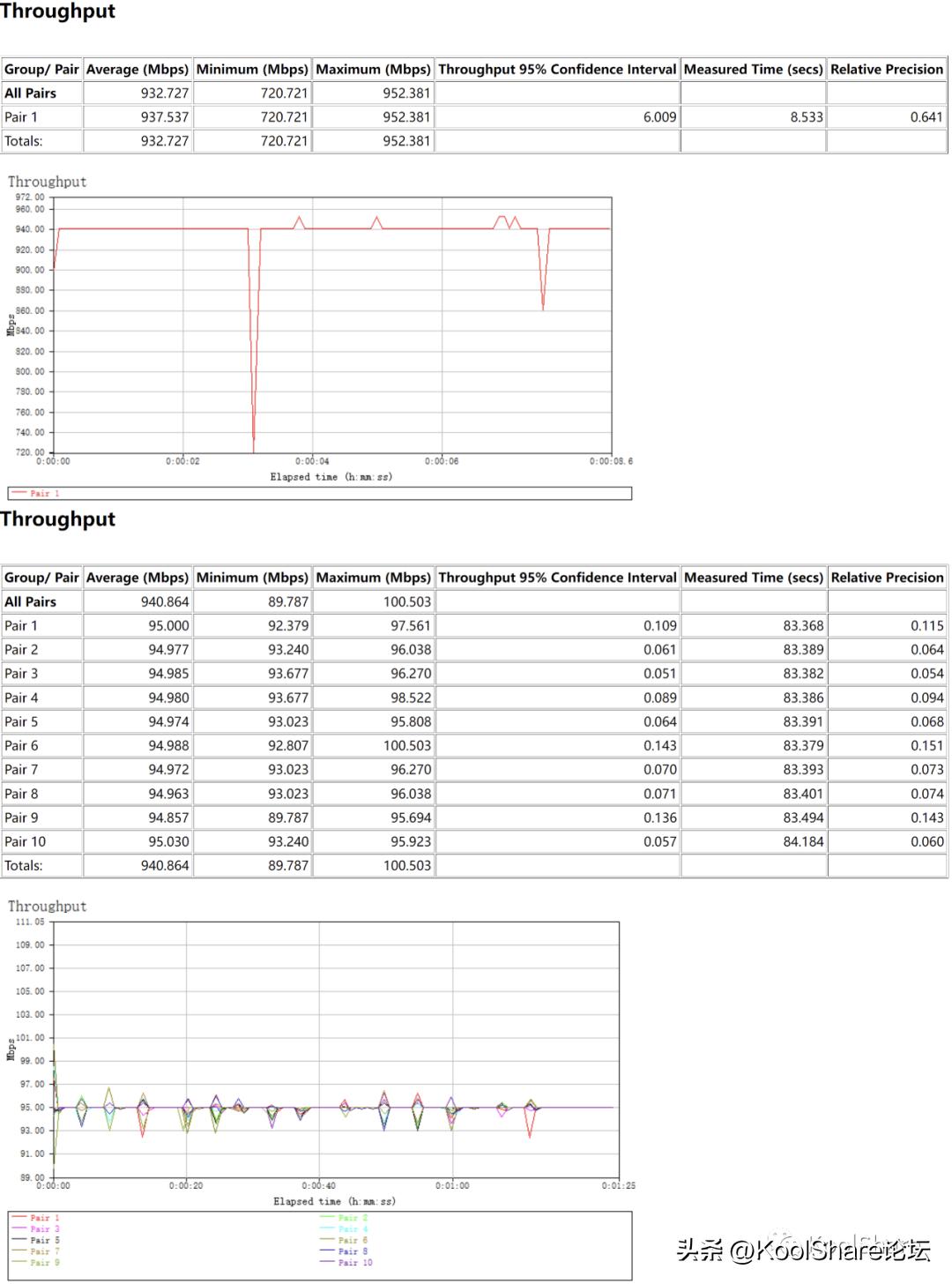 asus华硕rt-ax86u设置,asus华硕rt-ax58u