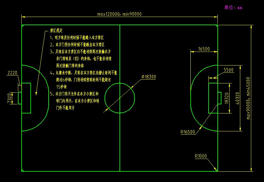 足球的越位算门将吗,足球的越位相当于篮球的什么