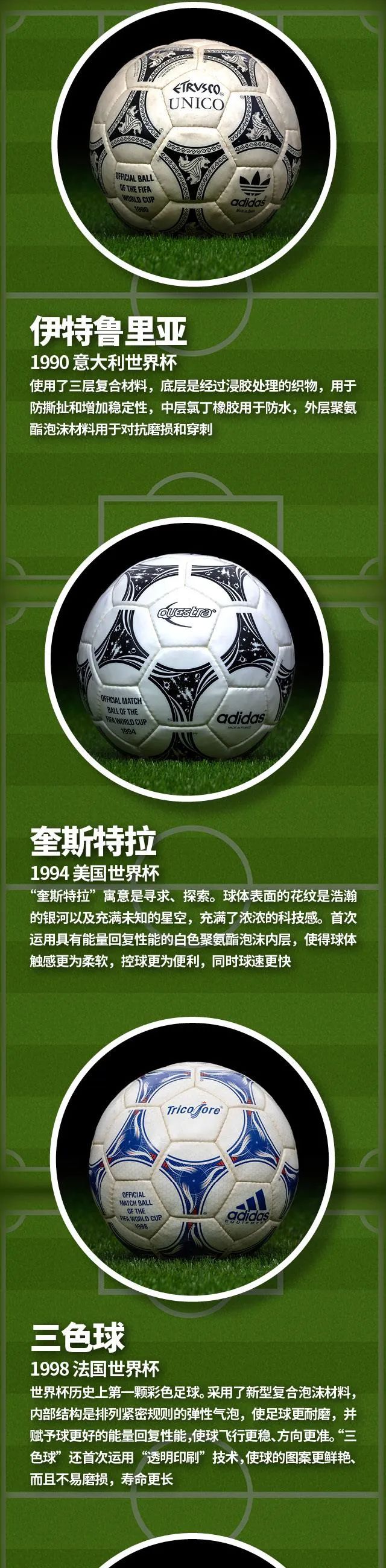 一张图看懂世界杯32强,一张图看懂世界杯赛程