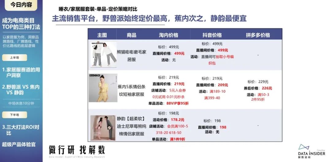 蕉内野兽派,野兽派跟蕉内区别