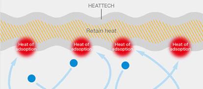 燃脂背心,运动背心哪种材质最好