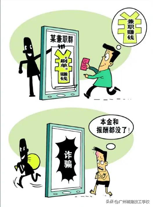 校园防范诈骗小知识板报,谨防校园诈骗注意高发骗局