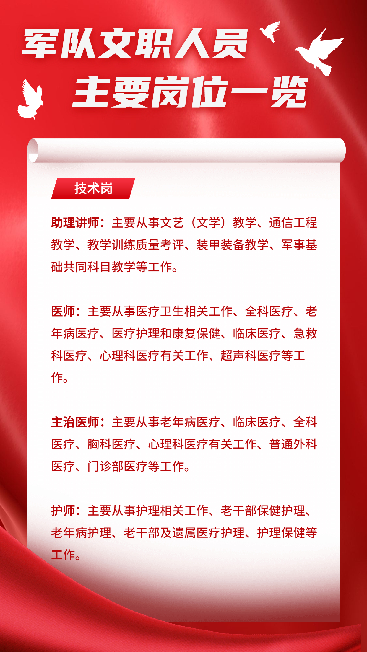 中安教育2023年军队文职选岗详解,2023教育类军队文职岗位