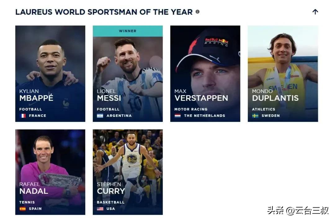 梅西当选劳伦斯最佳男运动员图文,梅西劳伦斯入围