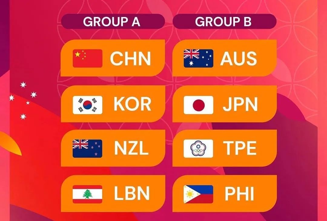 女篮大胜黎巴嫩,女篮26分大胜比利时