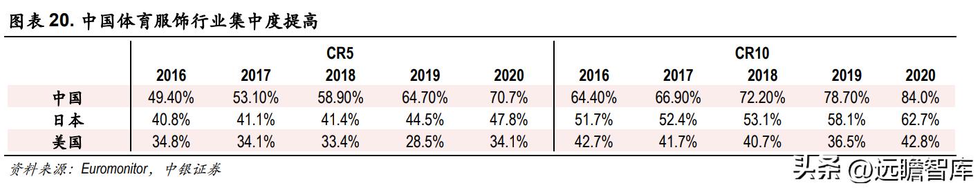 比音勒芬活力棉讲解,比音勒芬高端运动系列