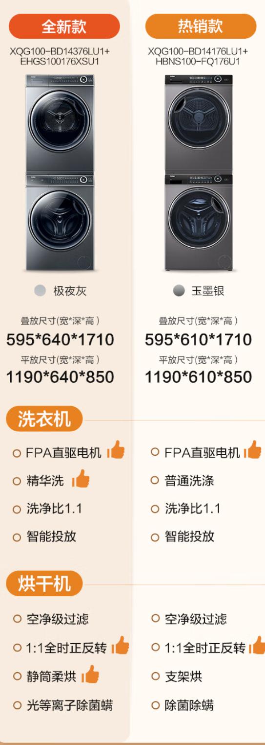 2023年618热泵干衣机|洗烘套装选购指北,哪些型号值得闭眼入
