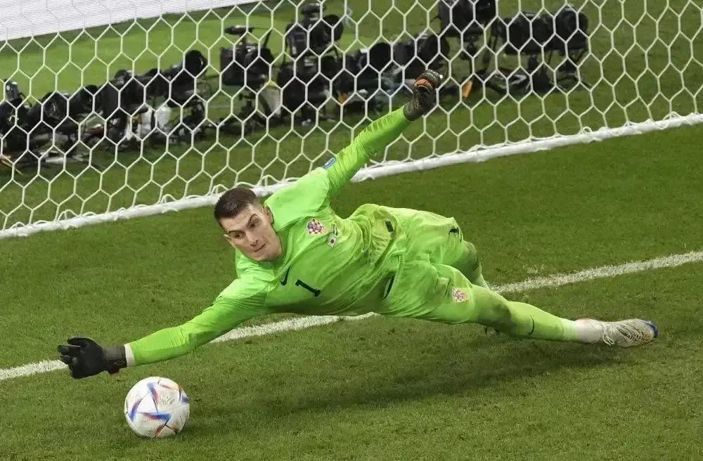 世界著名守门员排名,足坛历史十大守门员排名