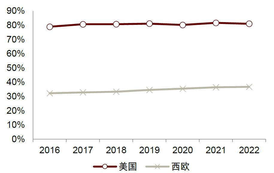 智能干衣机十大品牌,节能干衣机