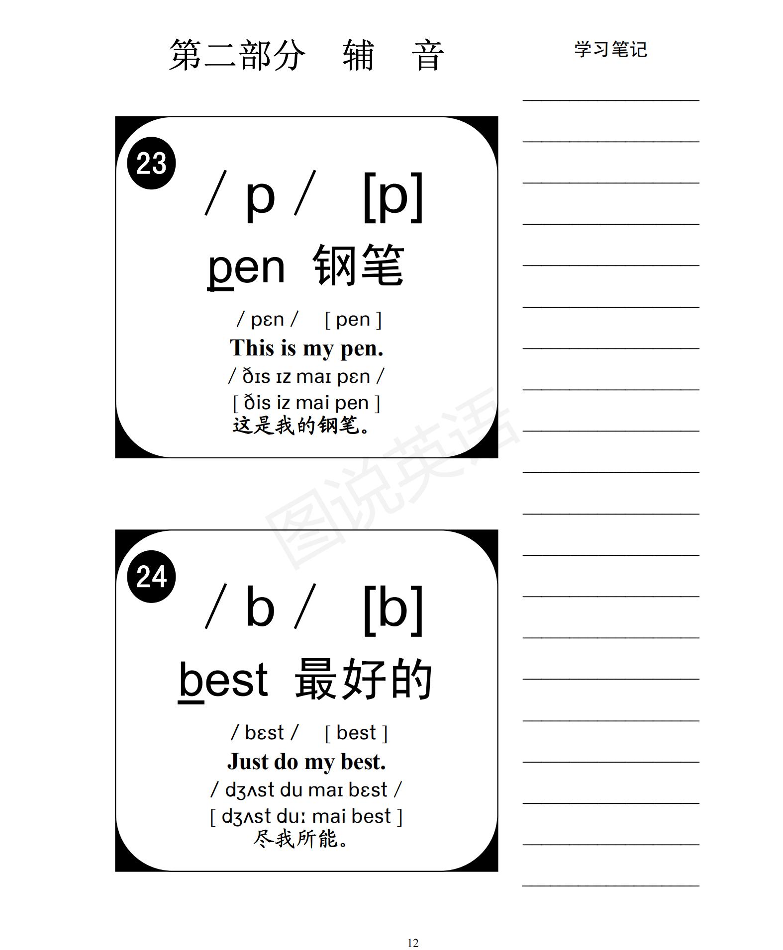 一口气学会音标视频,音标48个国际音标发音教程