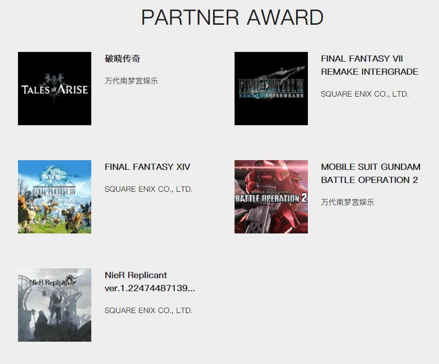 原神索尼获奖,索尼原神得奖