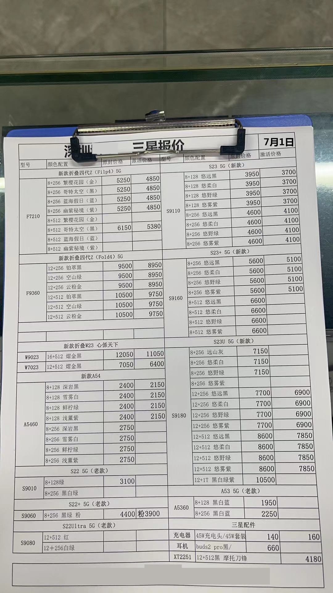 华强北远望手机市场批发报价单,华强北今日二手苹果手机报价单