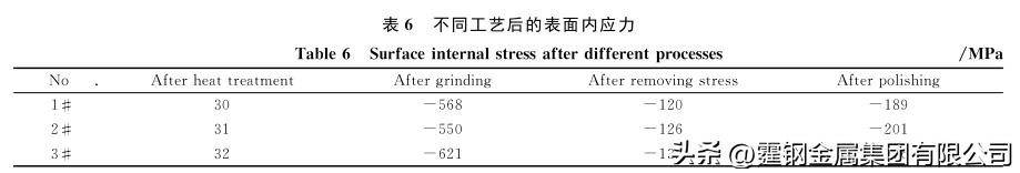1j50软磁合金材料类似于什么材料,1j50软磁合金生产工艺流程