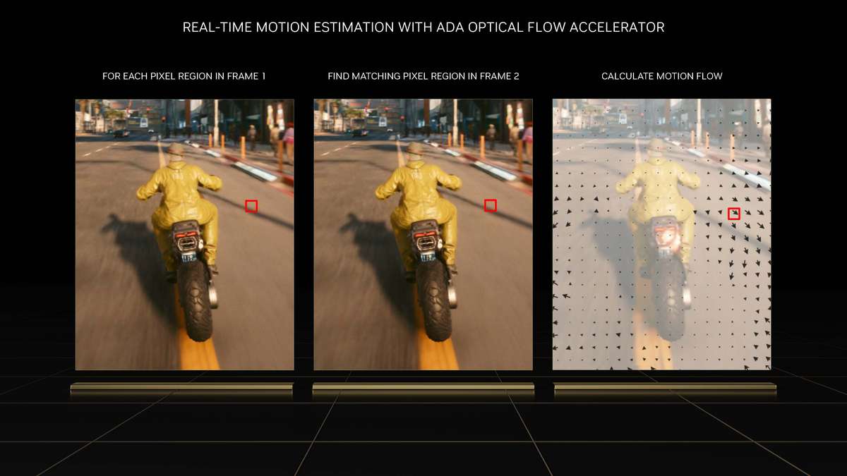 geforcertx306012g显卡评测,nvidiageforcertx4080啥时候出