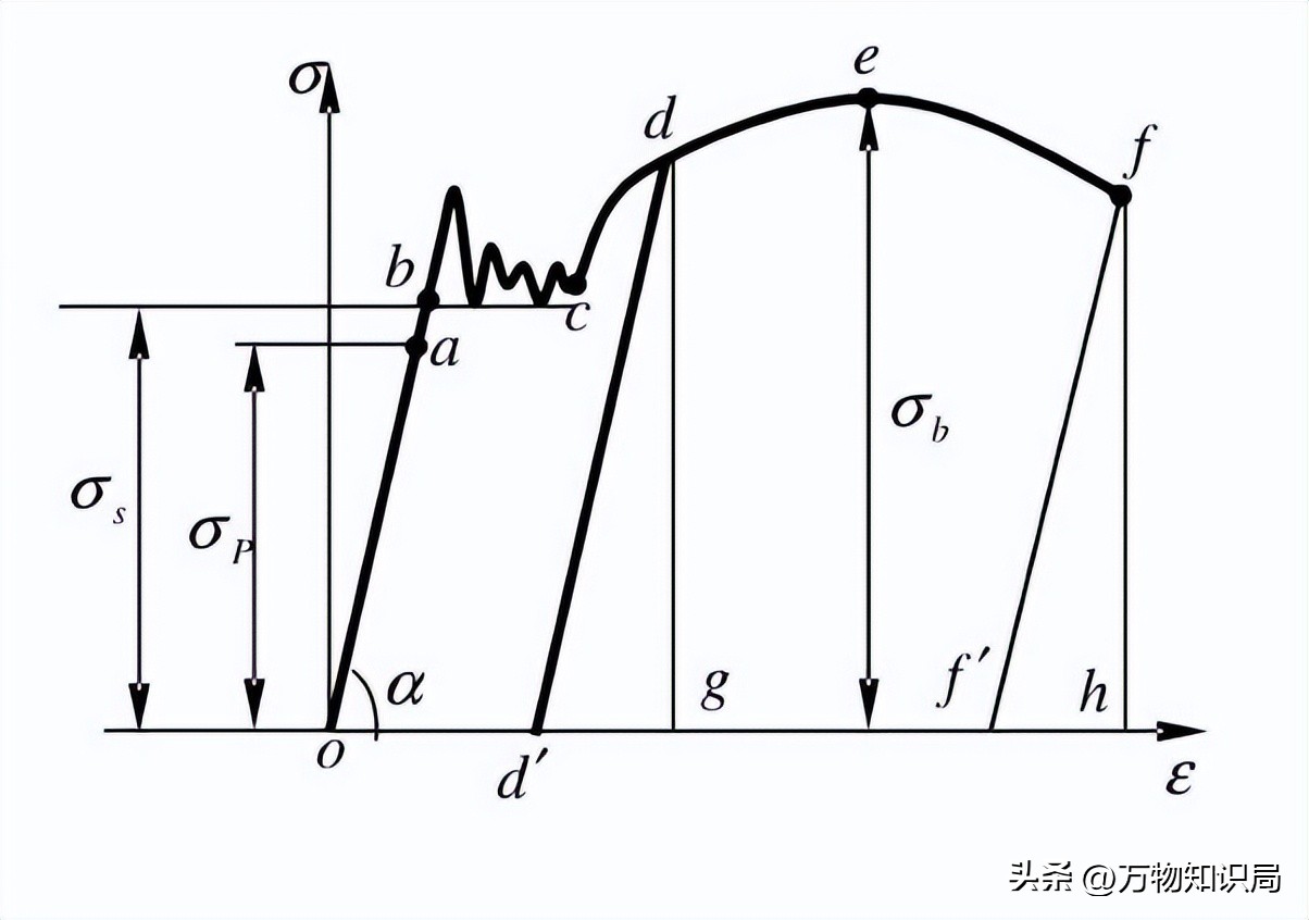 核电技术用于哪些领域,核电技术是什么