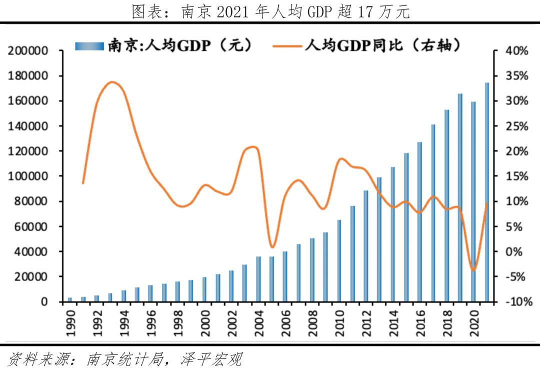 中国房价最具增长潜力的十大城市,十大潜力城市