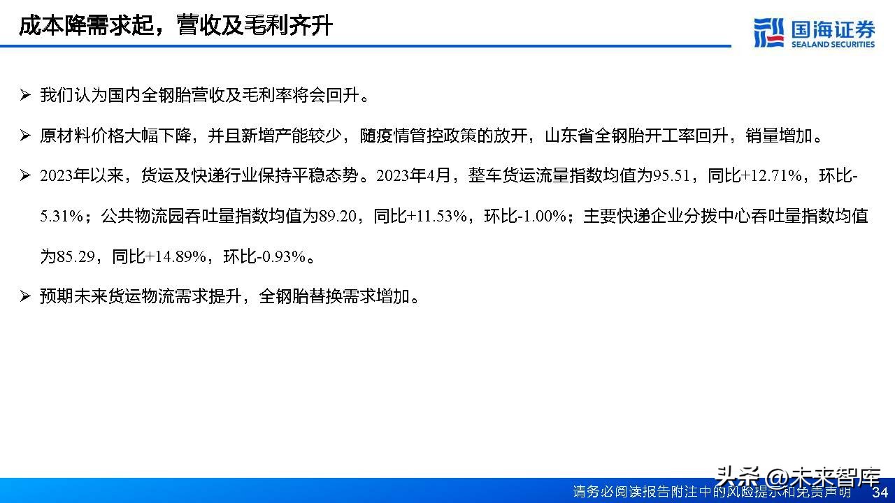 中国轮胎行业格局,轮胎行业或迎景气拐点