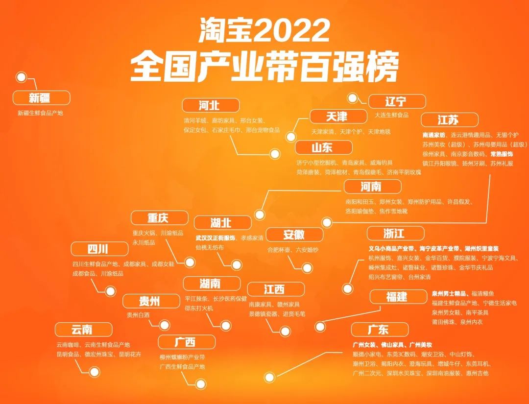 淘宝用什么app比价,淘宝同款比价内测